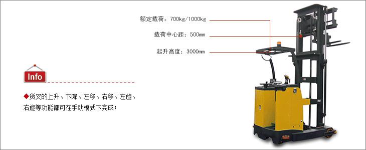 简易三向叉车
