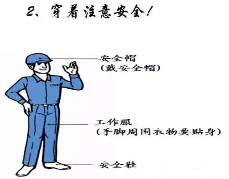 叉车操作安全操作规范详解