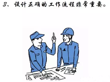 叉车操作安全操作规范详解