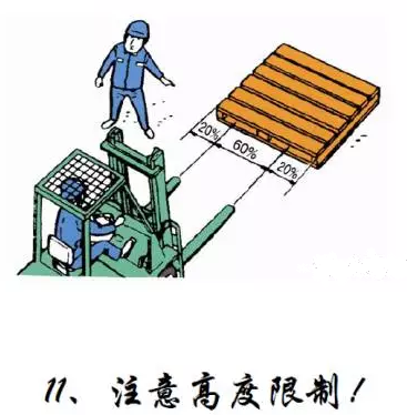 叉车操作安全操作规范详解