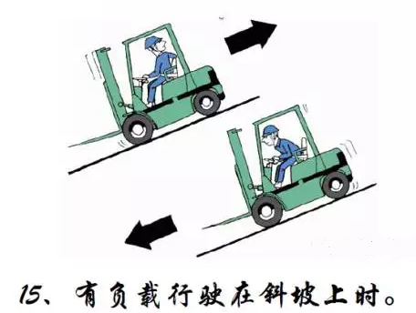 叉车操作安全操作规范详解