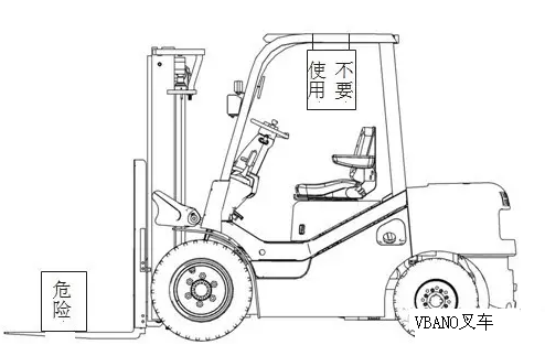 电动叉车